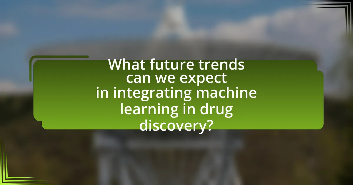 What future trends can we expect in integrating machine learning in drug discovery?